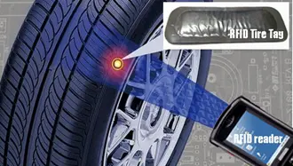 Car tires (special)