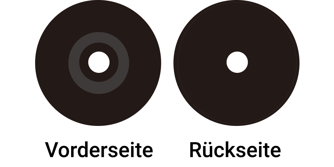 Disk Tag (On-Metal)