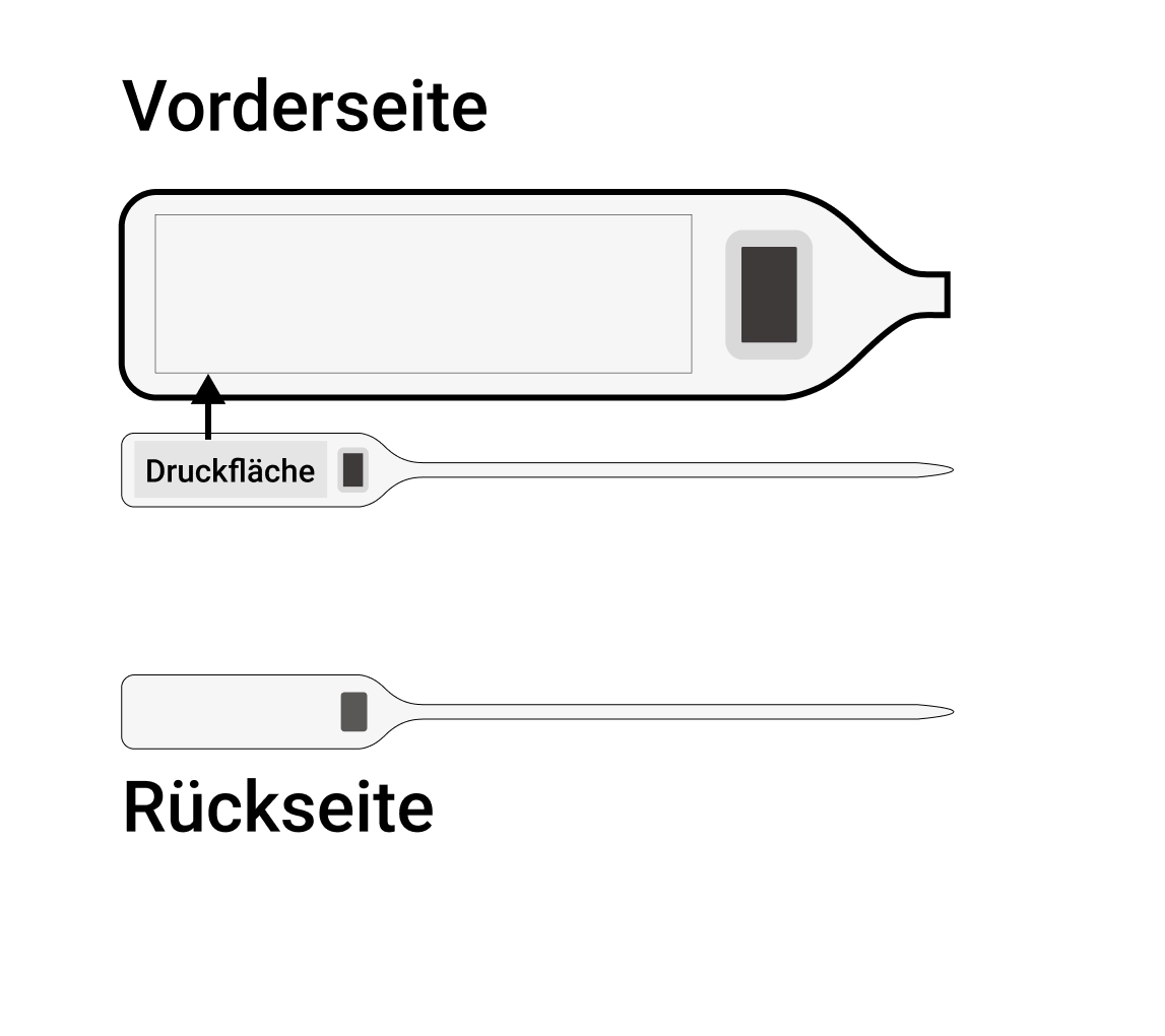 Cable ties (A01)