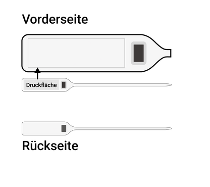 Cable ties (A01)