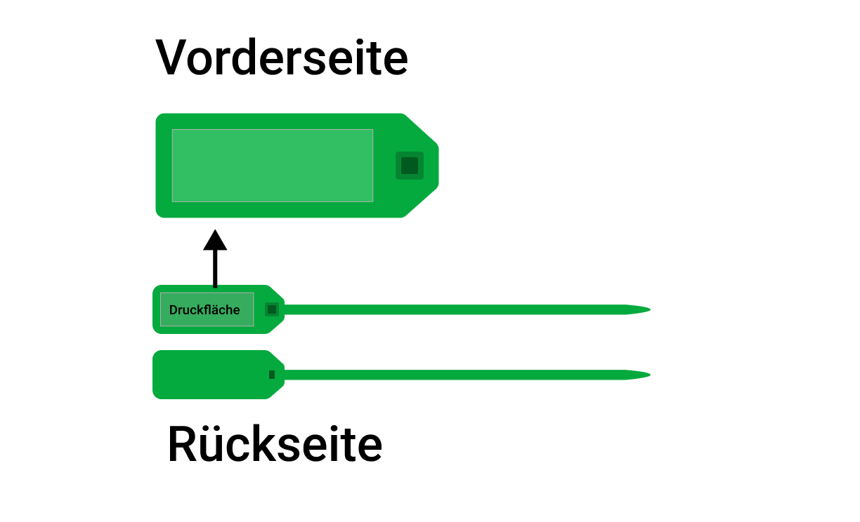 Kabelbinder (NFC)