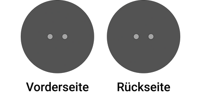 RFID Knopf (Wäscherei)