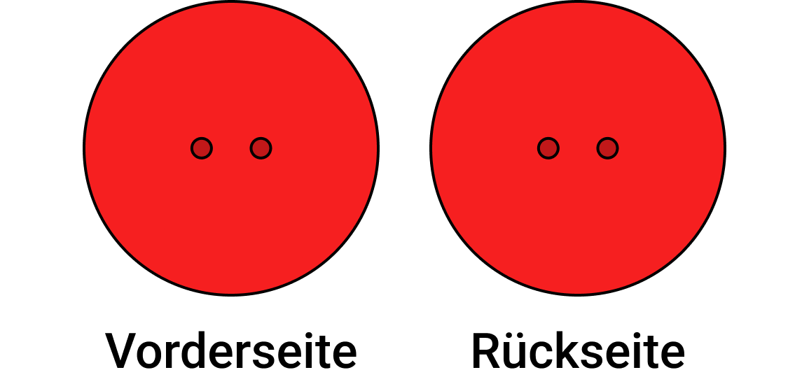 RFID Knopf (Wäscherei)