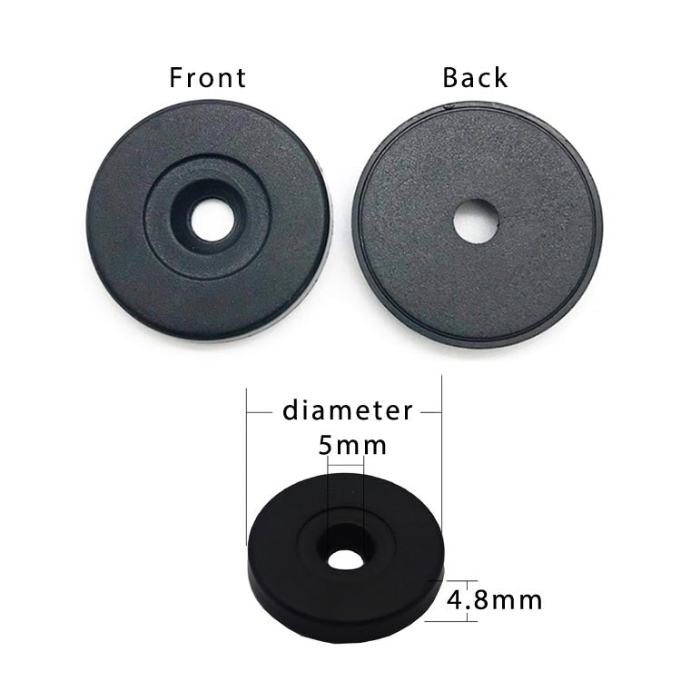 MUSTER - Disk Tag (On-Metal)